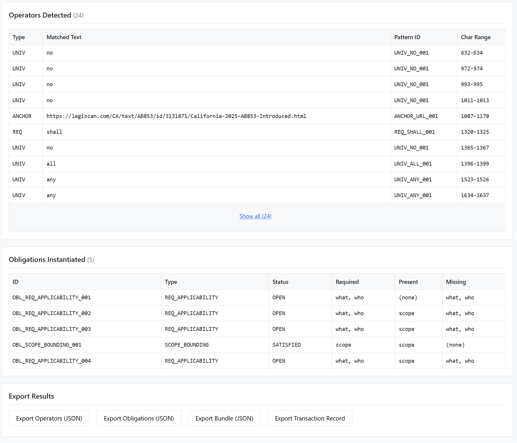 Figure 7: Detected operators table, obligations table, and export buttons