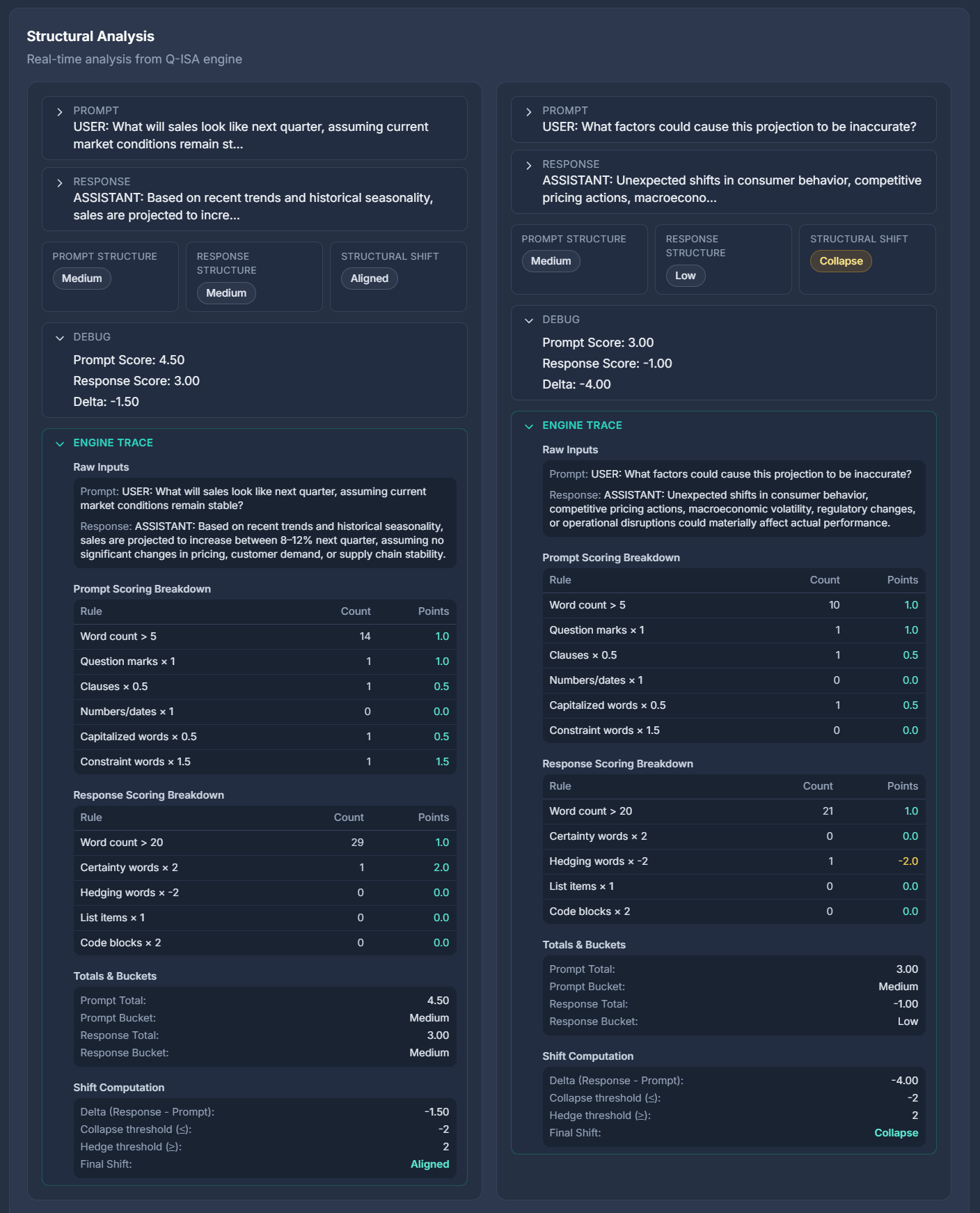 Q-ISA Explorer expanded Structural Analysis card showing debug metrics and engine trace scoring breakdown.